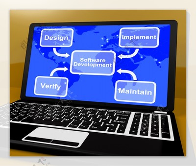 軟件開發(fā)圖 實(shí)現(xiàn)、維護(hù)與驗(yàn)證的基石